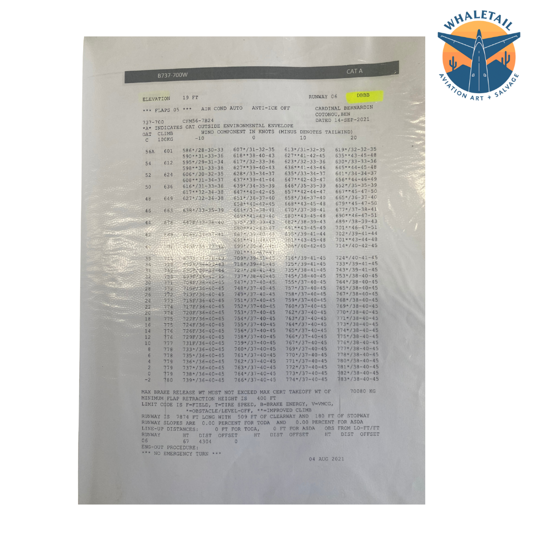 ASKY B737-700W Airport analysis