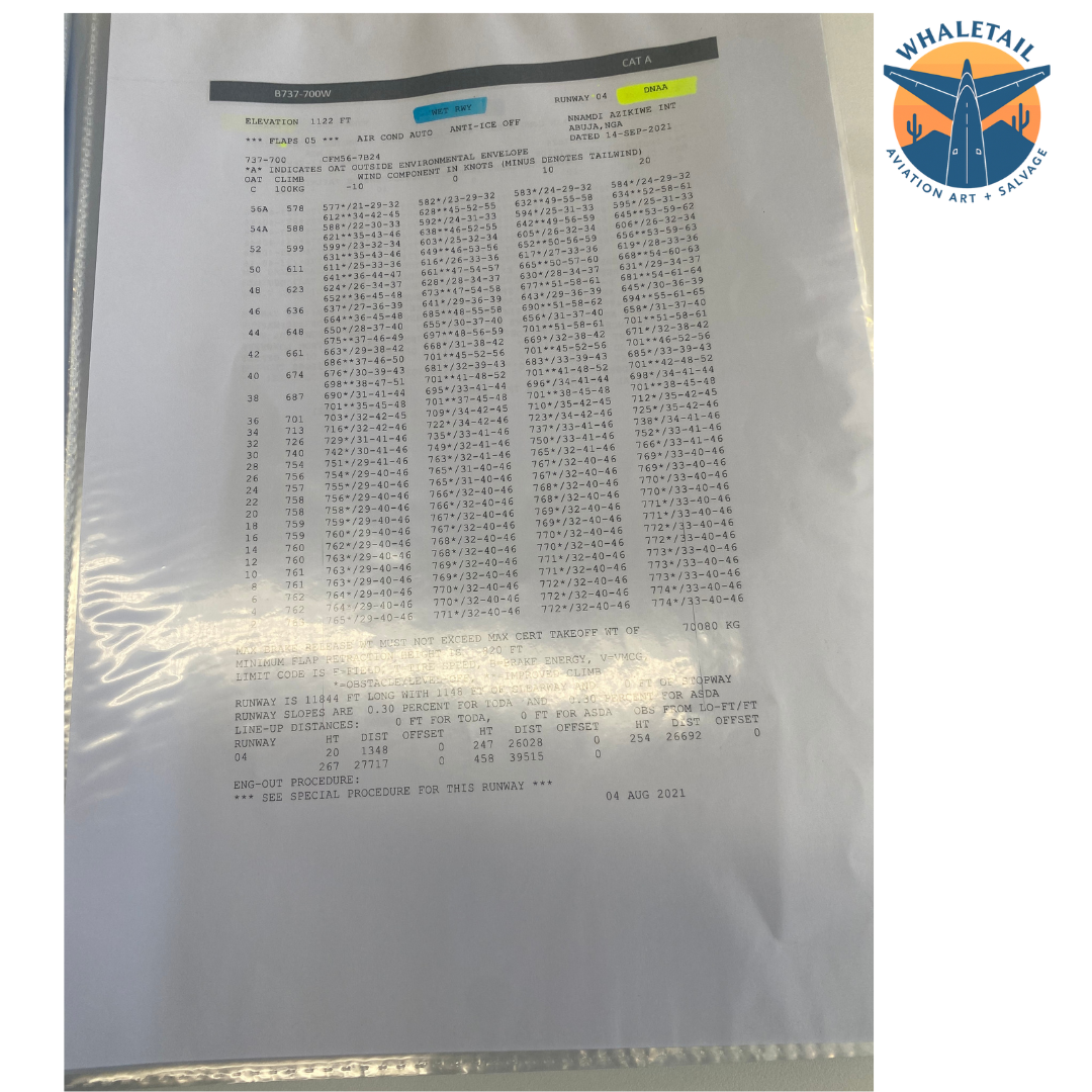 B737-700W Airport Analysis